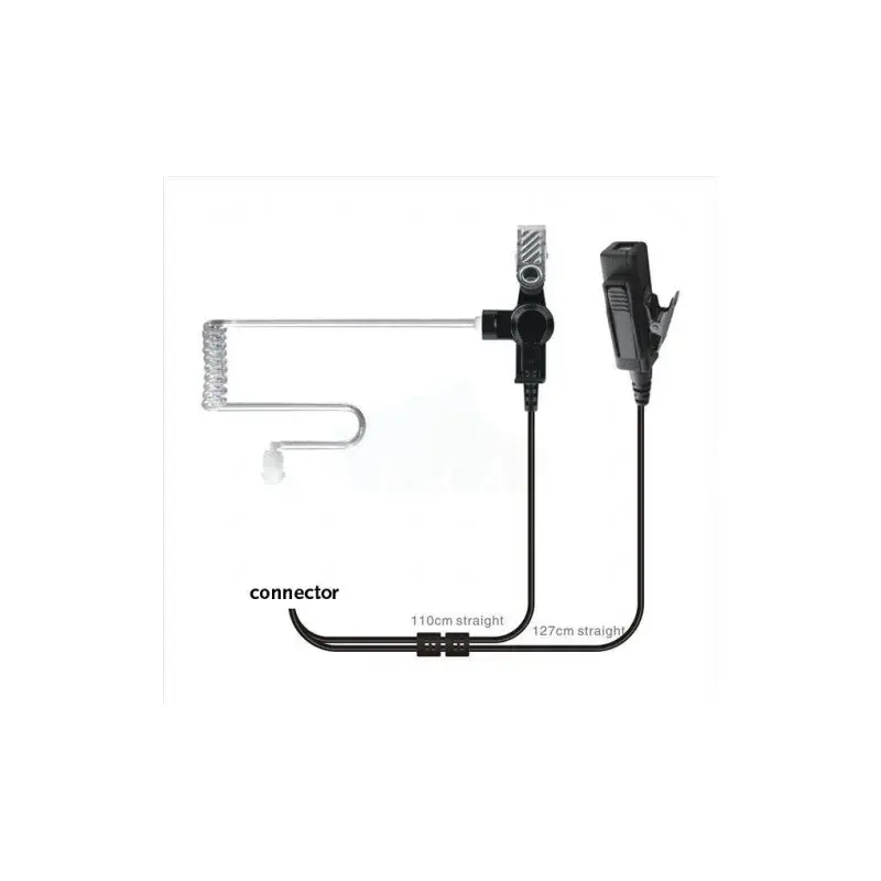 nokia-nokia-thr880i-ear-set-with-flextube (1).webp