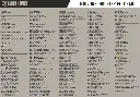 Omnivore Fit Chart.webp