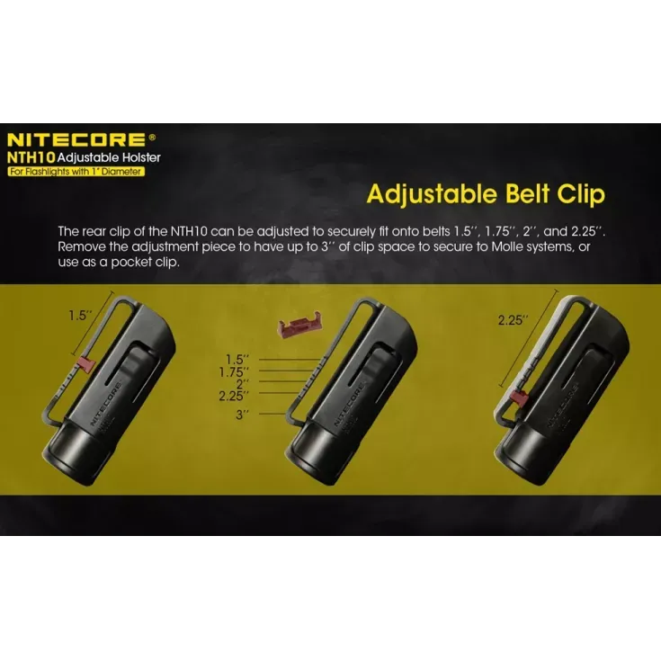 Nitecore-NTH10-2.webp