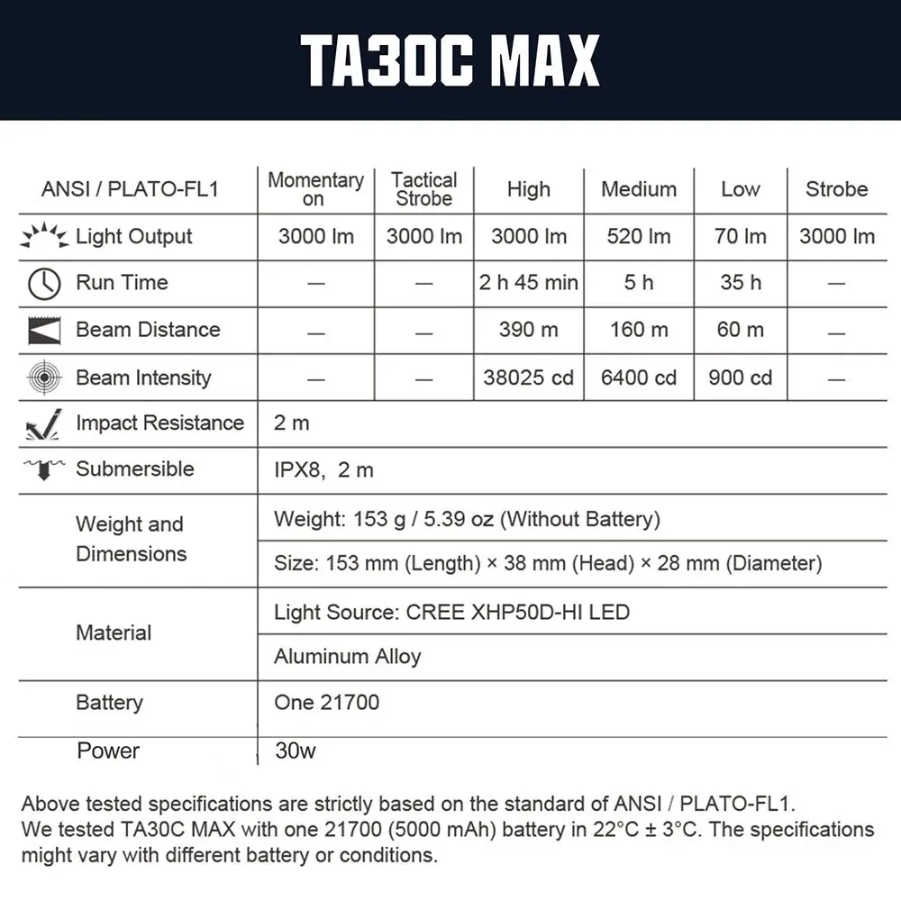 nextorch-nextorch-ta30c-max-one-step-strobe-tactical-flashlight-3000-lumens-3565539_1220x1220_crop_center.webp