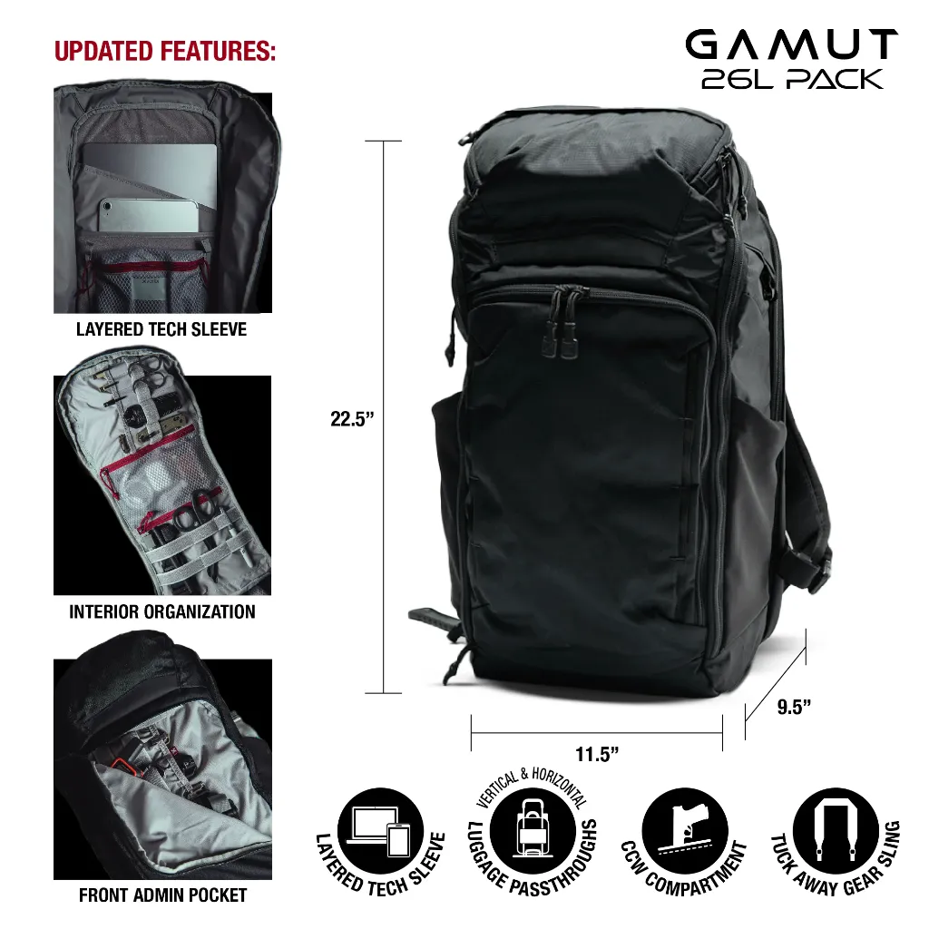 Gamut26LPack_Measurement.webp