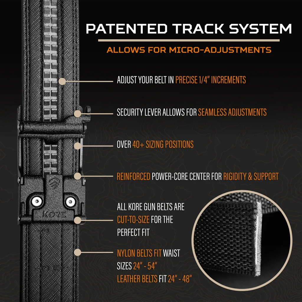 Kore_Essentials_Patented_Track_System_for_1.5_Gun_Belts_Graphic_2048x2048.webp