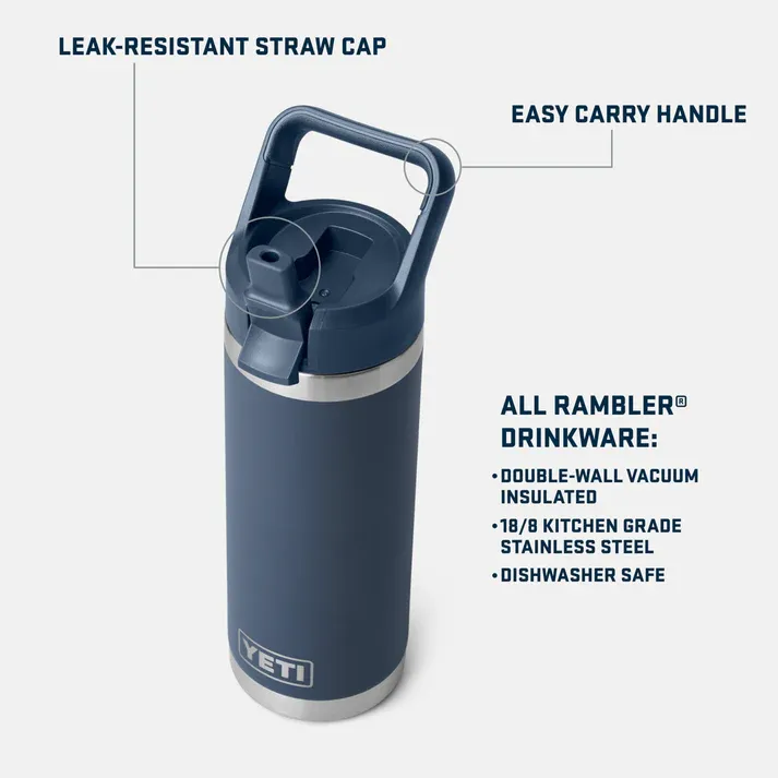 W-230030_All_Day_Drinkware_Phase_02_PDP_Info_Rambler_18oz_bottle_straw_2400x2400_9fb2792d-edaf-4259-85e0-53a36864423b.webp