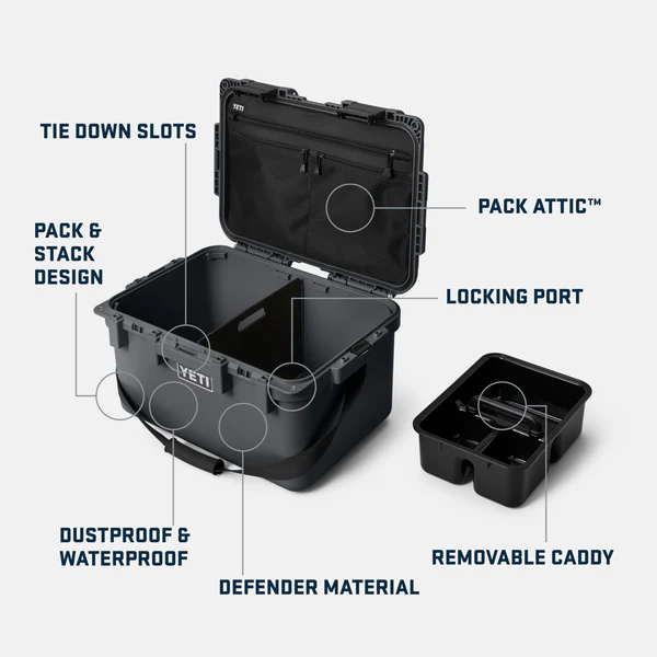 LOADOUT GOBOX 30 Gear Case Yeti